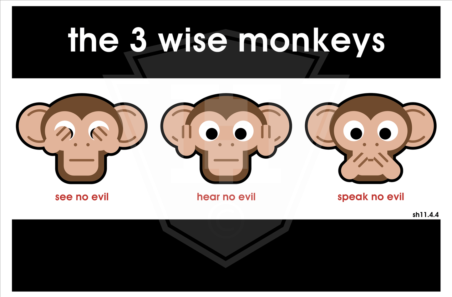 3 Wise Monkeys - 18x12" Print