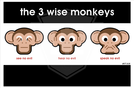 3 Wise Monkeys - 18x12" Print
