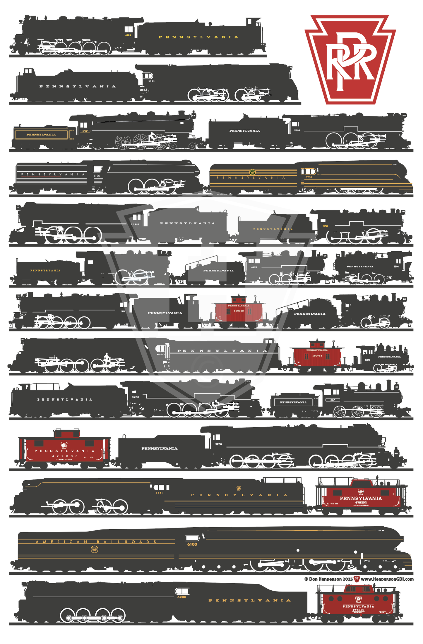 Pennsy Power - 12x18" Print